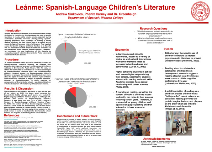 Léanme: Spanish Children's Literature [Poster] Thumbnail