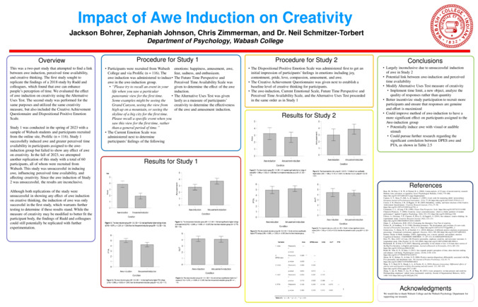 Impact of Awe Induction on Creativity [Poster] Miniature